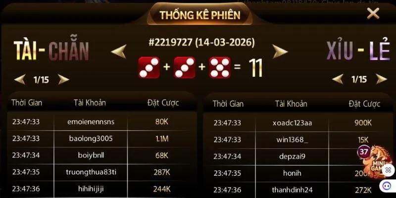 Hướng Dẫn Chi Tiết Cách Chơi Tài Xỉu Sunwin Từ A-Z Cho Tân Thủ