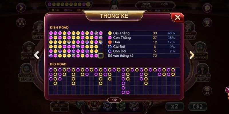 Kho game bài đổi thưởng Sunwin