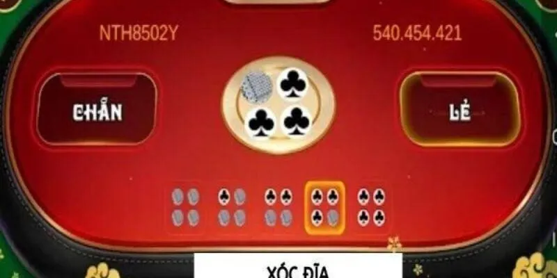 Nguyên tắc quan trọng khi áp dụng chiến thuật xóc đĩa Sunwin