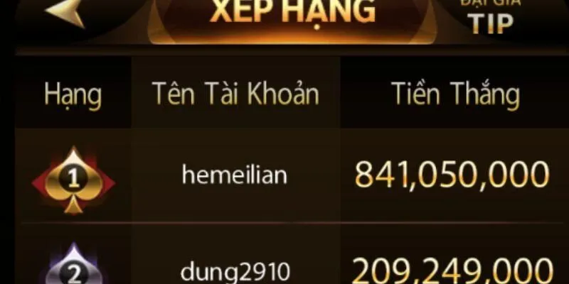 Soi cầu tài xỉu Sunwin theo tổng điểm xúc xắc