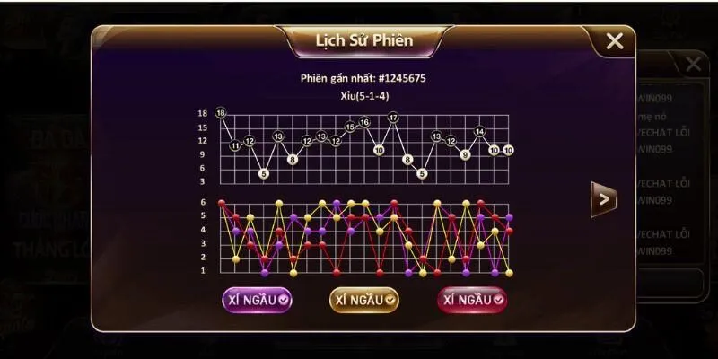 Thuật ngữ thường gặp trong tài xỉu Sunwin