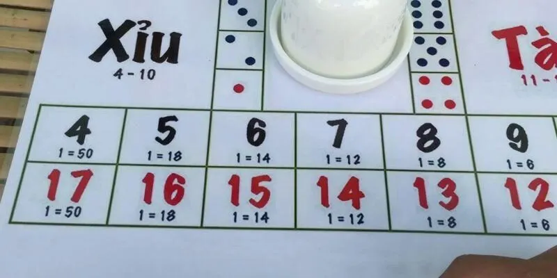 Truy cập sảnh game tham gia tài xỉu Sunwin