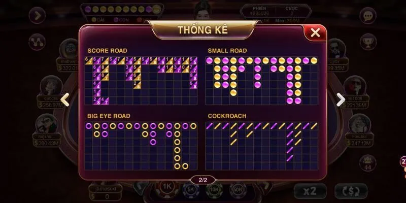 Truy cập Sunwin trên điện thoại